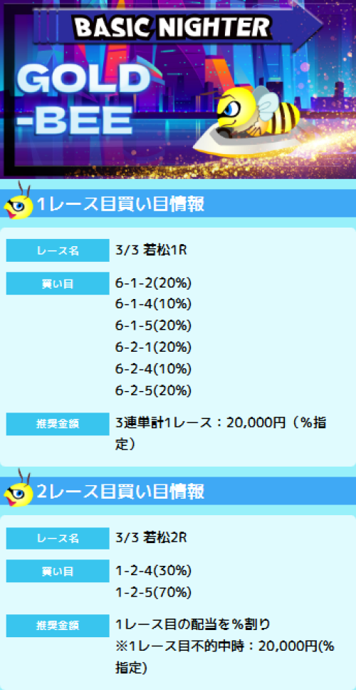 ビーボートの3月3日のゴールドビー