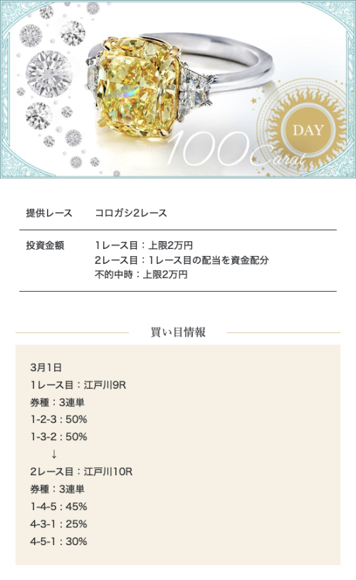 ボートアンドゴーの3月1日の100カラット