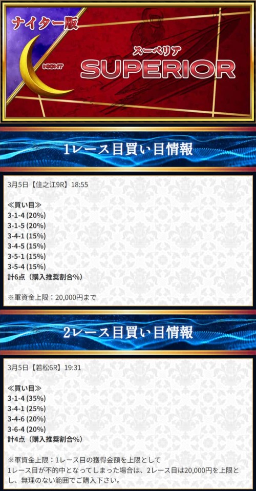 競艇セントラルの3月5日のスーペリア