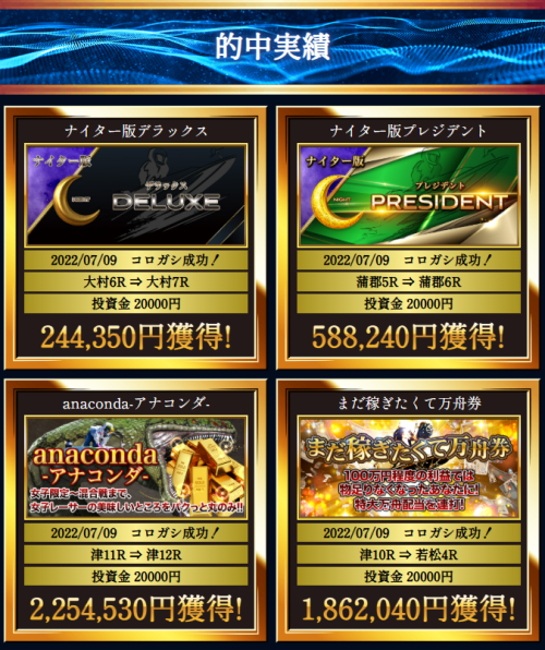 競艇セントラルの的中実績