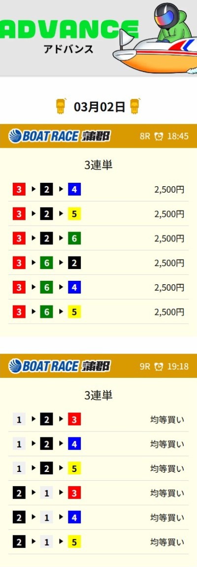 競艇ロジックの3月2日のアドバンス
