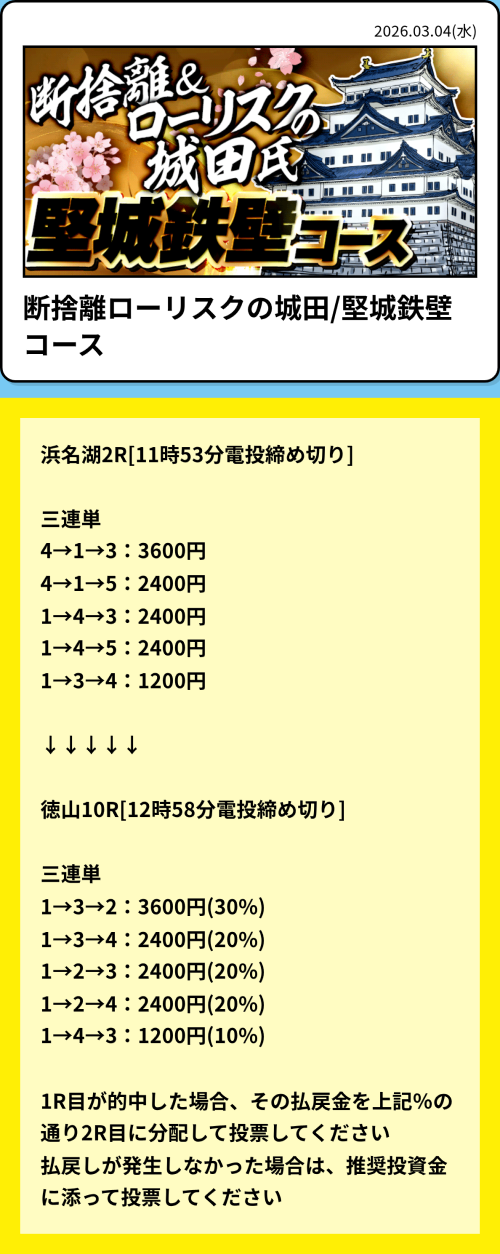 競艇サンダーバードの3月4日の堅城鉄壁コース