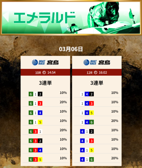 競艇トレジャーハンターの3月6日のエメラルド
