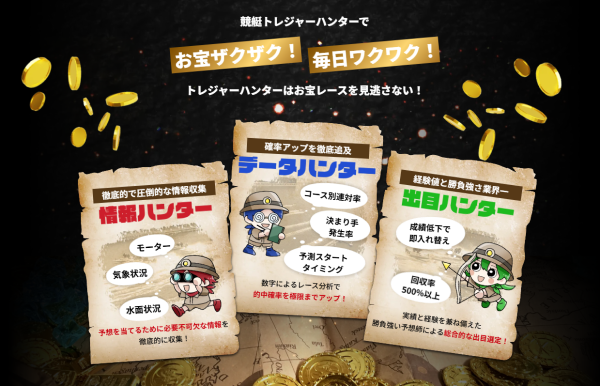 競艇トレジャーハンターの予想の根拠