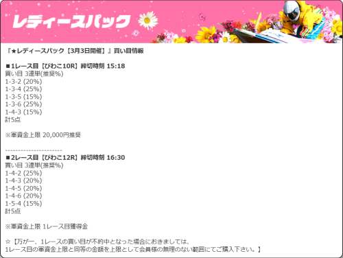 競艇ウェーブの3月3日のレディースパック