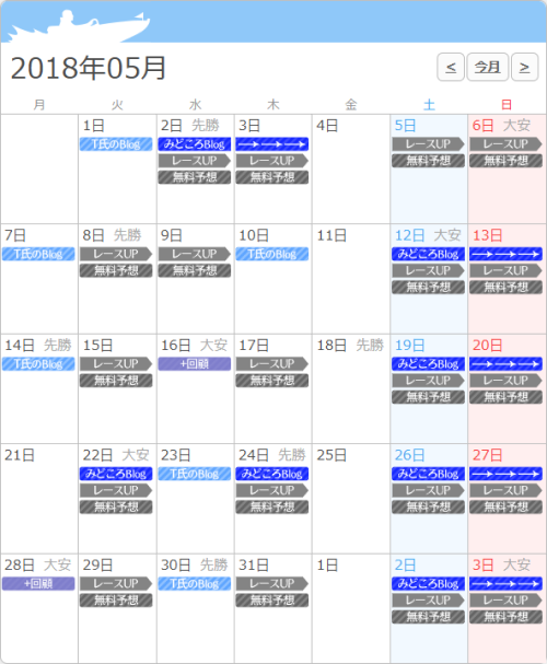 競艇ウェーブの2018年5月のカレンダー