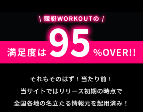 競艇ワークアウトの満足度