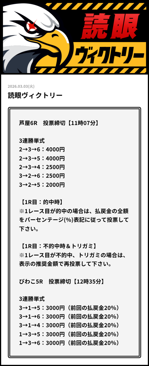 タイガーボートの3月3日の読眼ヴィクトリー